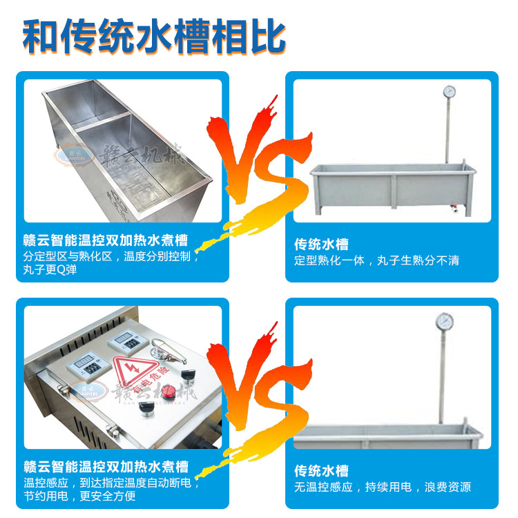 智能溫控雙加熱水槽定形敦化一體煮丸子機(jī)(圖7)