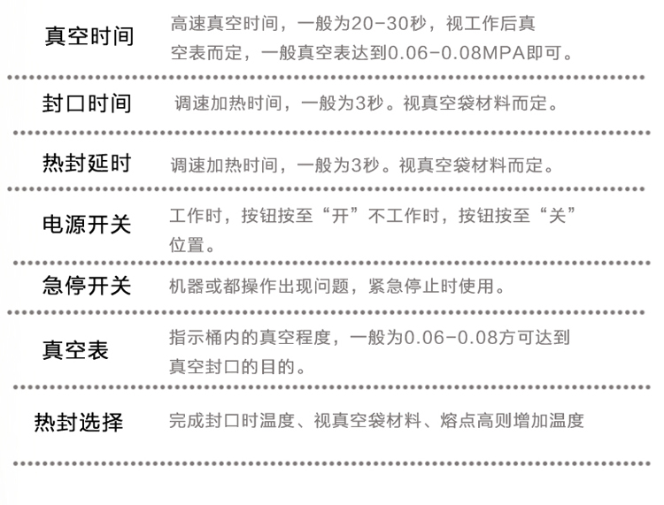 真空包裝機(jī)的工作原理是什么(圖13)