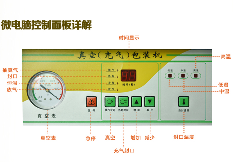 怎么樣才能讓食品蔬菜的保質(zhì)期延長的(圖11)