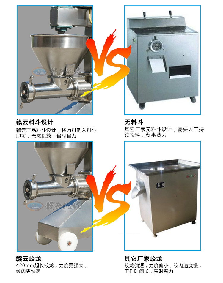 商用全自動絞肉機大型絞凍肉機全不銹鋼鮮肉碎肉設(shè)備價格(圖7)