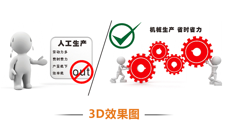 批量加工獅子頭的全套設(shè)備，肉圓加工機器廠家(圖3)