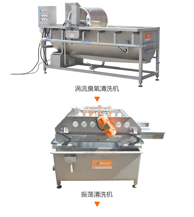 中央廚房果蔬加工流水線設(shè)備葉菜加工清洗整套機(jī)器(圖3)