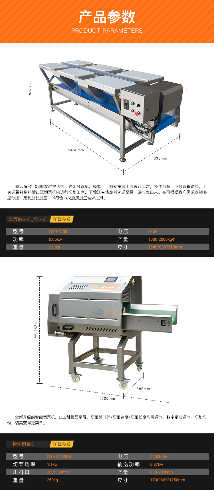 中央廚房果蔬加工流水線設(shè)備葉菜加工清洗整套機(jī)器(圖9)