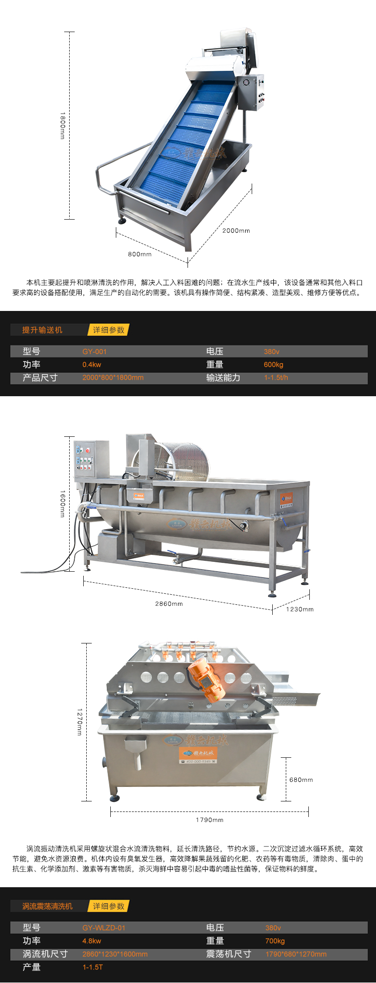 中央廚房果蔬加工流水線設(shè)備葉菜加工清洗整套機(jī)器(圖10)