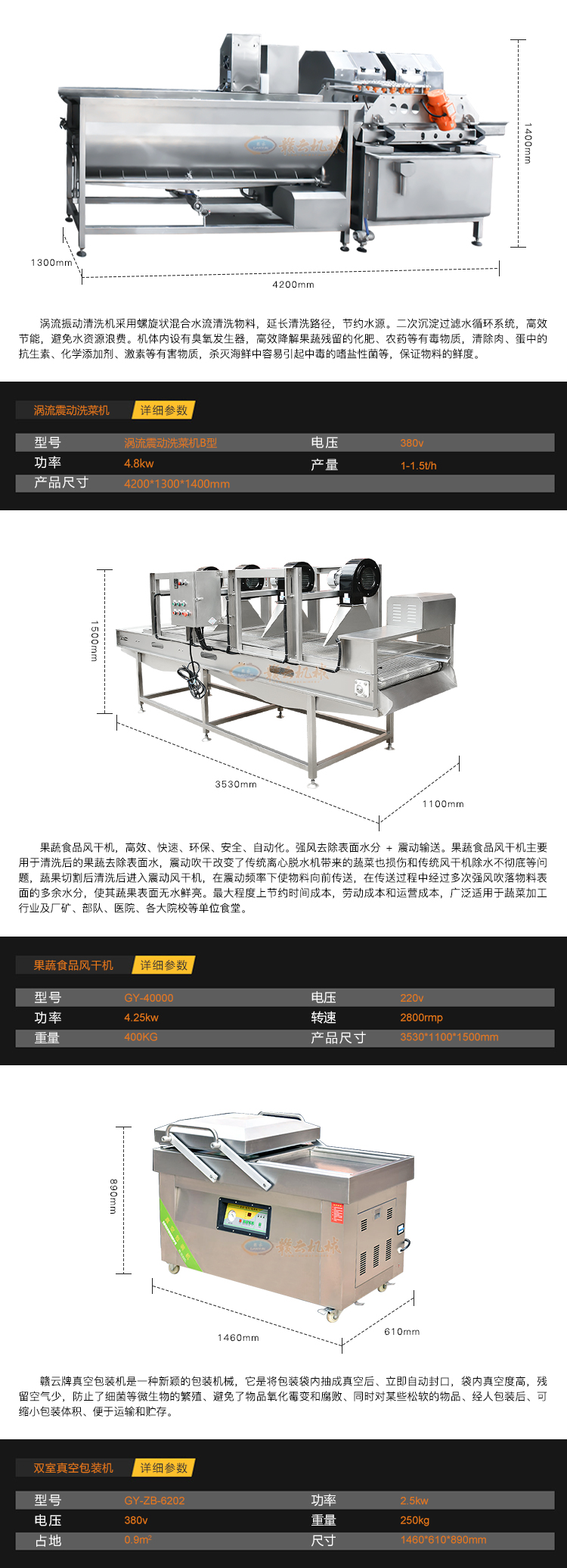 中央廚房果蔬加工流水線設(shè)備葉菜加工清洗整套機(jī)器(圖11)