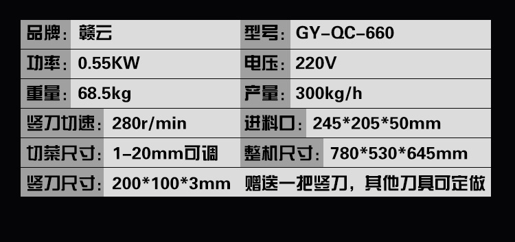 小作坊、夫妻店、餐飲店配備的多功能切菜機(jī)，切片、切絲、切丁、切段一機(jī)多用(圖4)