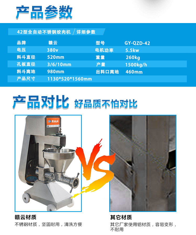 贛云牌42型全自動不銹鋼絞肉機(jī)技術(shù)參數(shù)圖片價(jià)格廠家直銷(圖6)