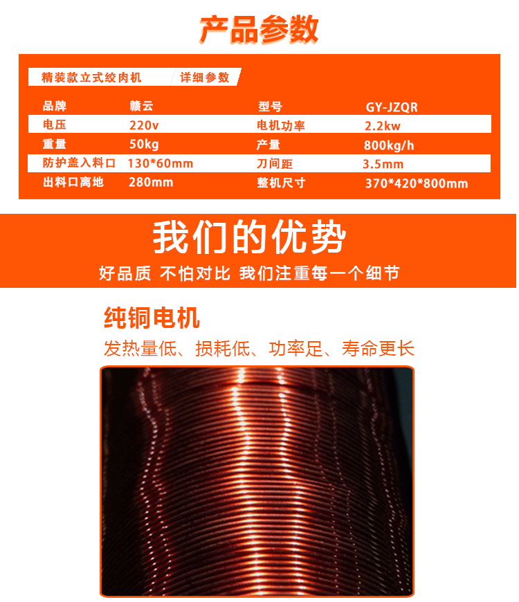 小型切片切絲機(jī)價(jià)格圖片，刀組可拆缷清洗方便(圖5)