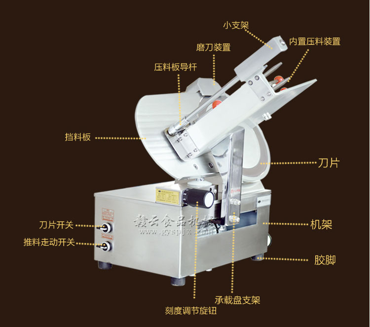 贛云全自動羊肉切片機(jī)，羊肉卷牛肉卷切片機(jī)(圖9)