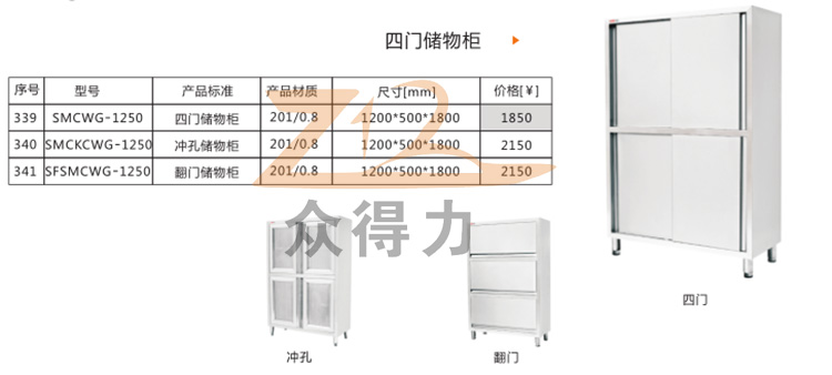 凈菜設備