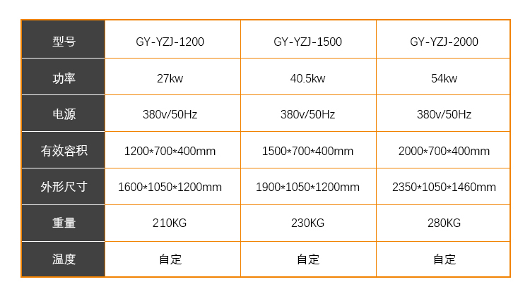 福建大型商用電熱油炸機，湖北不銹鋼油水分離油炸槽(圖8)