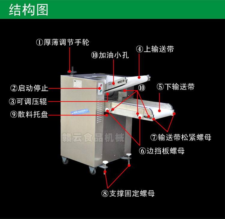 中央廚房設備廠(chǎng)家