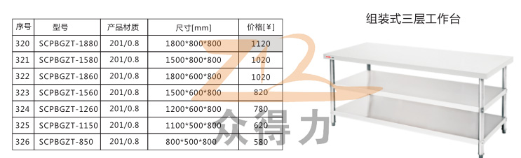 中央廚房設備廠(chǎng)家