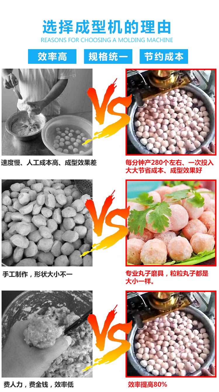 小型變頻調(diào)速魚(yú)丸機(jī)自動(dòng)肉丸成型機(jī)(圖3)