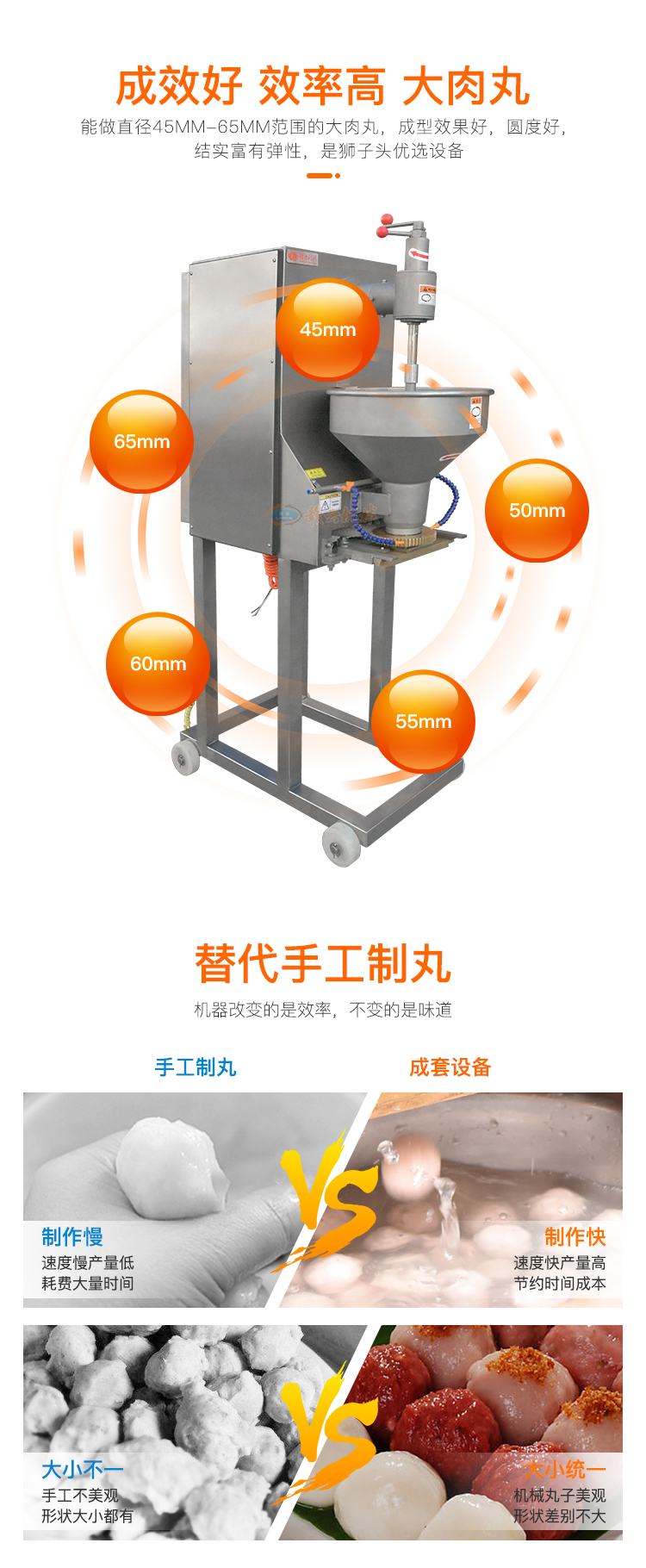 山東江蘇河北獅子頭成型機(jī)四喜丸子加工機(jī)變頻成型大肉丸機(jī)